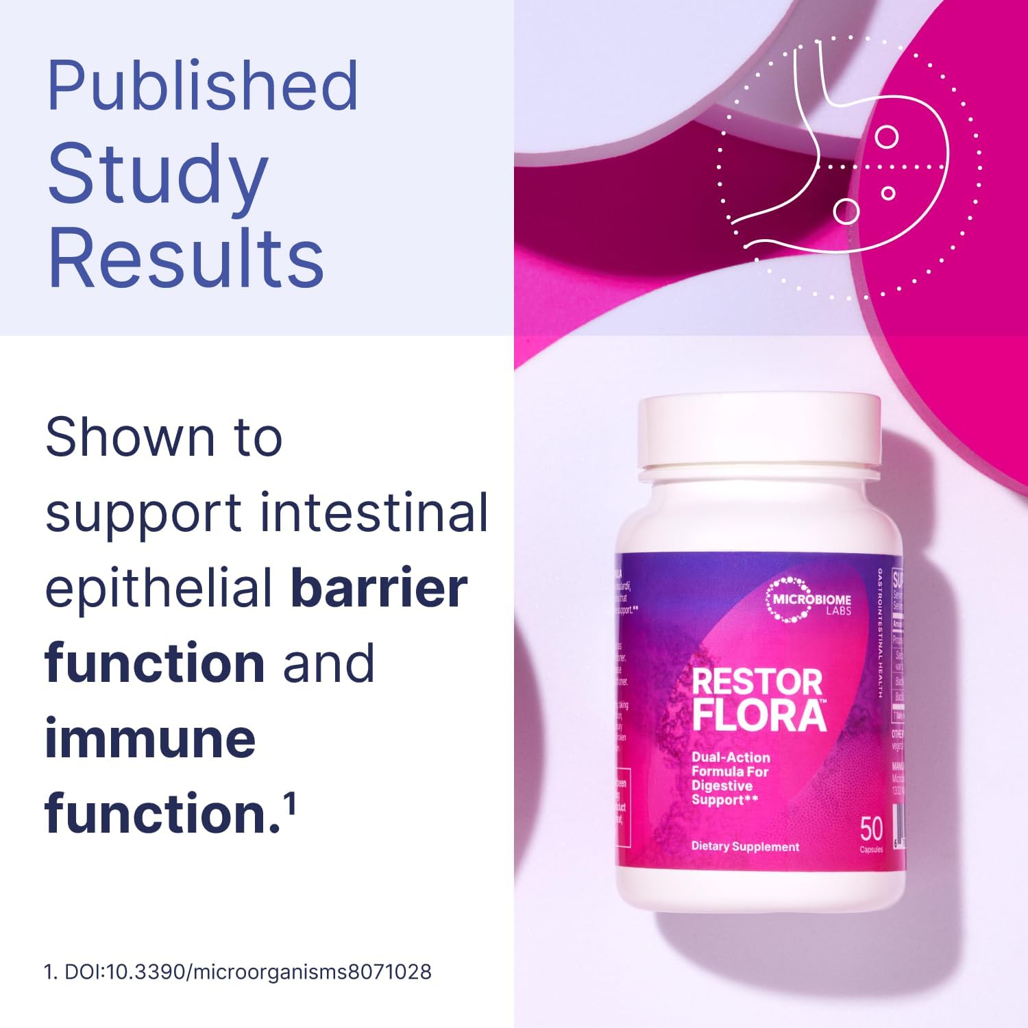 Microbiome Labs Restorflora Probiotics for Digestive Health - Gut Health Supplements with Dual Action Probiotics for Women, Men & Kids 5+ - Support Bowel Regularity & Immune Function (50 Capsules) - Nirvana Guru
