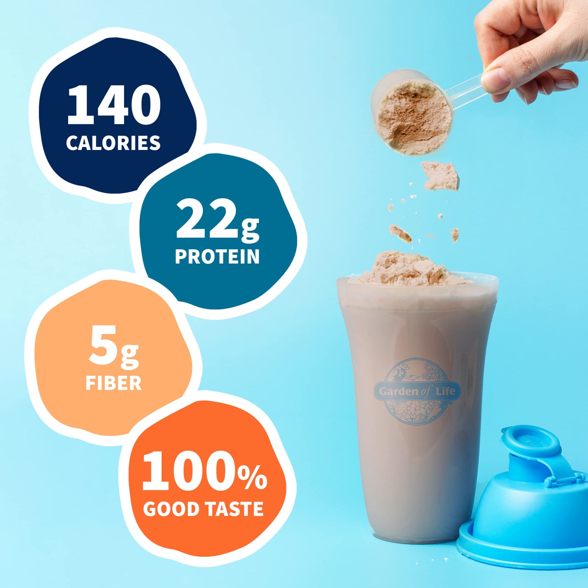 Vegan Protein Powder - Chocolate Organic Protein Powder, 22g Plant Based Protein & BCAAs, Probiotics & Digestive Enzymes - Garden of Life, Gluten & Lactose Free 1.5 LB - Nirvana Guru