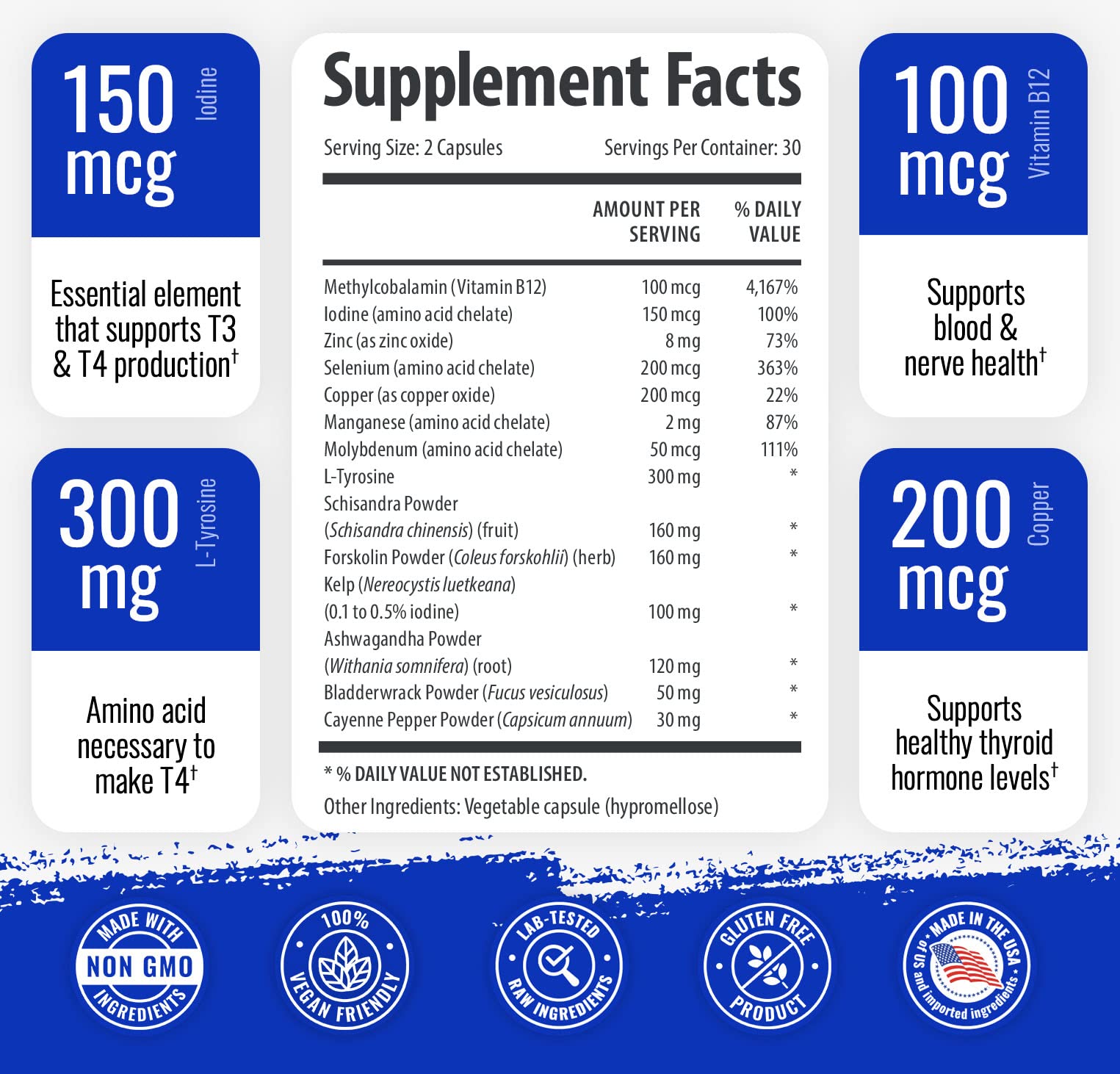 1 Body Thyroid Support Supplement with Iodine, B12, Zinc, Selenium, Ashwagandha, Non-GMO, Vegetarian, 30 Day Supply Nirvana Guru