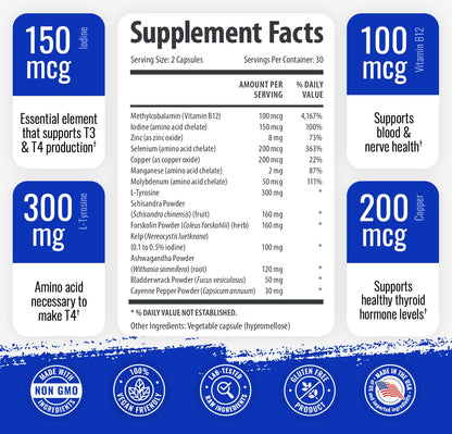 1 Body Thyroid Support Supplement with Iodine, B12, Zinc, Selenium, Ashwagandha, Non-GMO, Vegetarian, 30 Day Supply Nirvana Guru