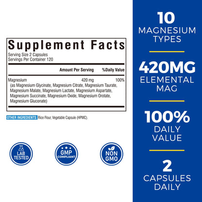 10 in 1 Magnesium Complex, 420mg Elemental Magnesium | Ultra Strength, Max Absorption | Chelated Magnesium Supplement for Sleep, Nerves & Heart Health | Non-GMO, 120 Vegan Capsules Nirvana Guru