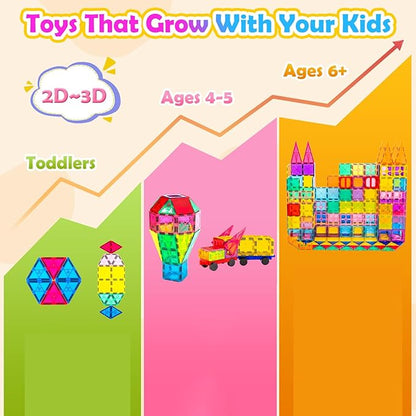 Magnetic Tiles 100PCS with 2 Cars, STEM Educational Building Blocks for Kids Ages 3-9, Magnet Construction Toys Gift for Toddlers Nirvana Guru