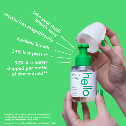 Hello Fresh Mint Mouthwash Concentrate, Alcohol Free for Bad Breath, Travel Size Mouthwash Made with Coconut Oil and Tea Tree Oil, Helps Freshen Breath, 2 Pack, 3.25 Oz Pump Bottles Nirvana Guru