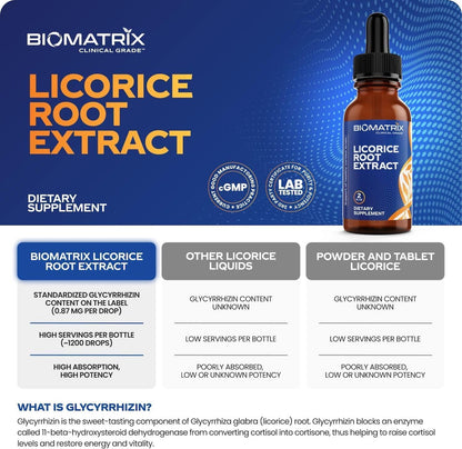 BioMatrix Licorice Root Extract (1200 Drops 2 fl. oz) More Active Ingredient Than Competing Brands (0.87 mg Glycyrrhizin per Drop), Less Doses Needed, Concentrated, Raise Cortisol, Energy Nirvana Guru
