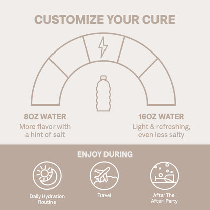 Cure Hydration | Plant-Based Electrolyte Drink Mix | No Added Sugar | FSA & HSA | Dehydration Relief Powder Made with Coconut Water | Non-GMO | Vegan | Pouch of 14 Packets - Berry Pomegranate