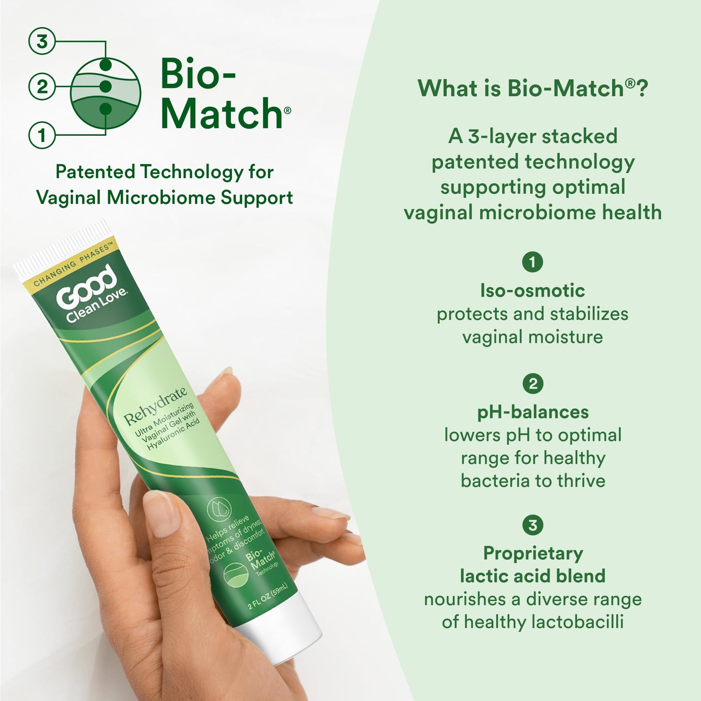 Good Clean Love Rehydrate Ultra Moisturizing Vaginal Gel with Hyaluronic Acid, pH-Balanced Vaginal Moisturizer, Water-Based Feminine Care, Long Lasting Relief from Dryness & Discomfort, 2 Oz Nirvana Guru