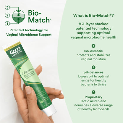 Good Clean Love Rehydrate Ultra Moisturizing Vaginal Gel with Hyaluronic Acid, pH-Balanced Vaginal Moisturizer, Water-Based Feminine Care, Long Lasting Relief from Dryness & Discomfort, 2 Oz Nirvana Guru