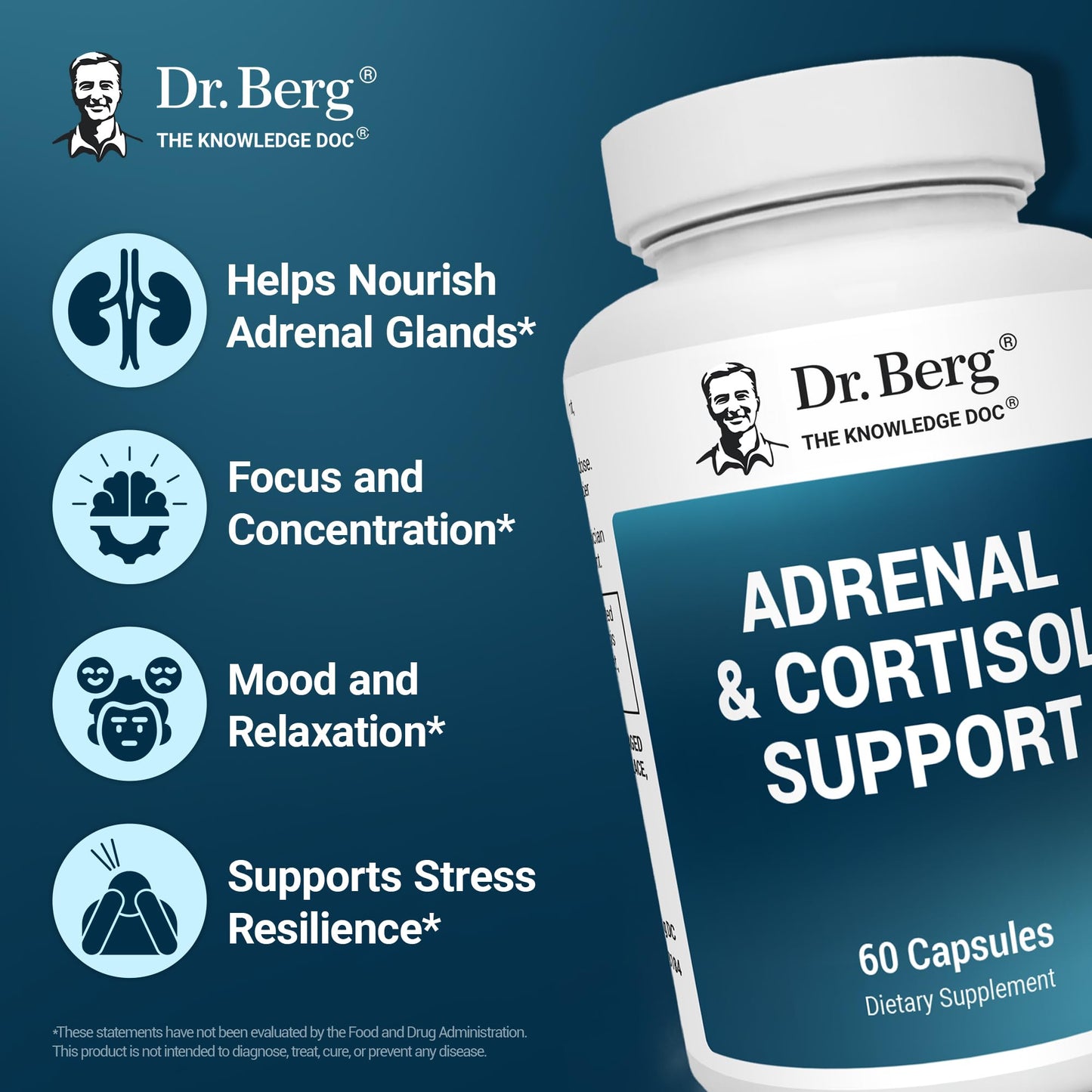 Dr. Berg Adrenal & Cortisol Capsules - Adrenal Supplement & Cortisol Manager - Mood, Focus, Relaxation and Stress Support - Adrenal Supplements with Ashwagandha Extracts - 60 Capsules - Nirvana Guru