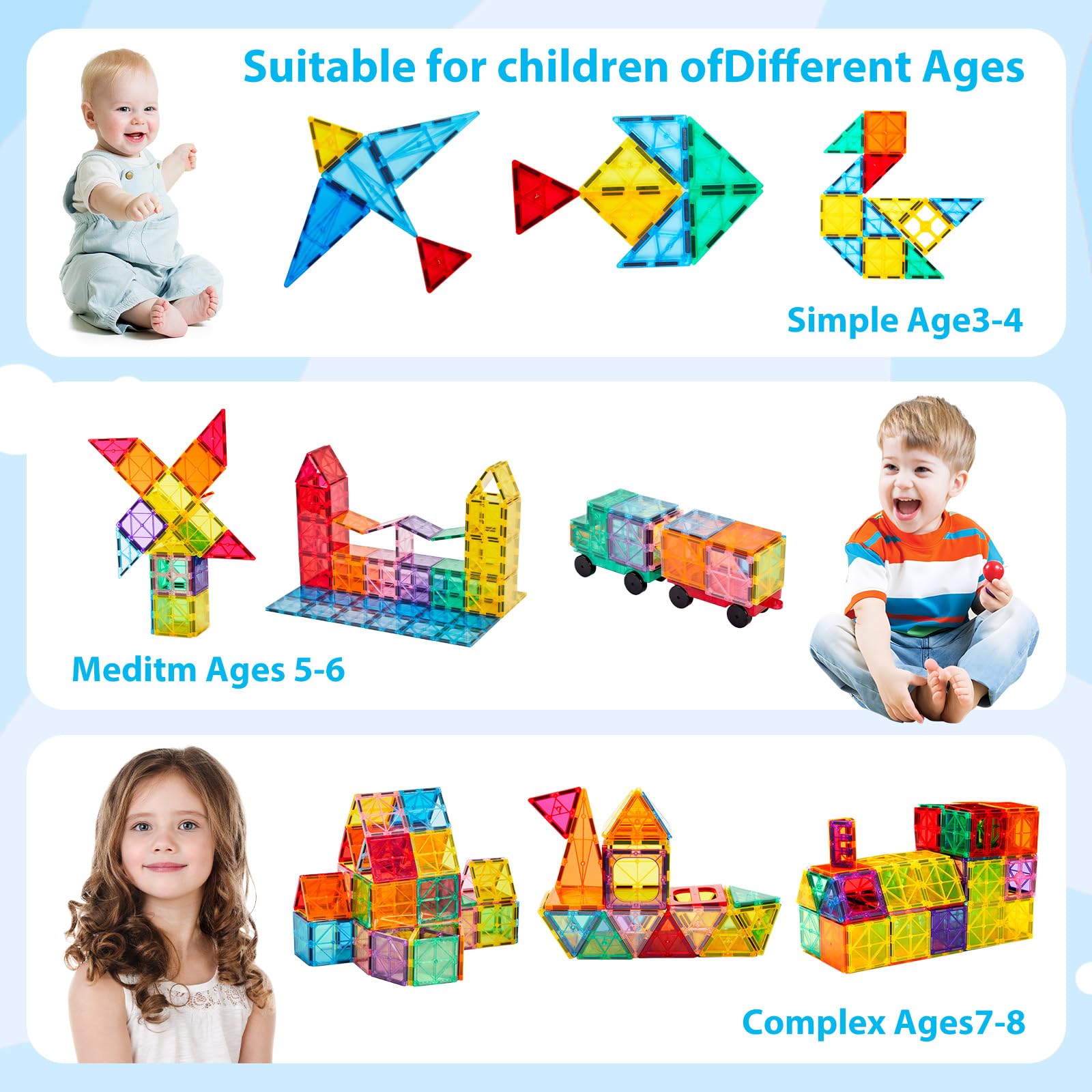 Magnetic Building Tiles, 134PCS Large Magnet Building Set,Magnetic Blocks, 3D STEM Stacking Toys, Magnets Toy for Kids Boys Girls Nirvana Guru