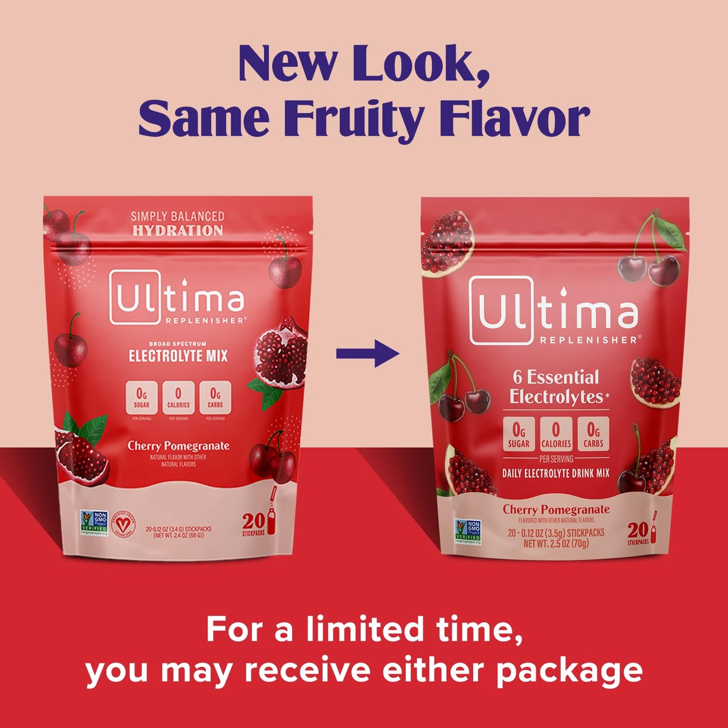 Ultima Replenisher Daily Electrolyte Powder Drink Mix – Sugar Free – Original Variety, 20 Stickpacks – Hydration Packets with 6 Electrolytes and Minerals – Keto Friendly, Vegan, Non-GMO - Nirvana Guru