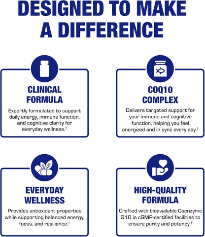 High Absorption CoQ10 100mg Softgels - Clinical Formula Coenzyme Q10 100mg for Skin Heart Energy Antioxidant and Brain Support - Easy to Swallow - Made in The USA in cGMP Facilities - 30 Servings Nirvana Guru