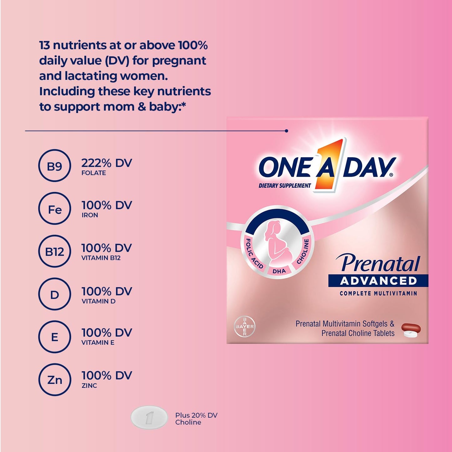 ONE A DAY Women’s Prenatal Advanced Complete Multivitamin with Brain Support* with Choline, Folic Acid, Omega-3 DHA & Iron for Pre, During & Post Pregnancy, 60+60 Ct (120 Total) (Packaging May Vary) Nirvana Guru
