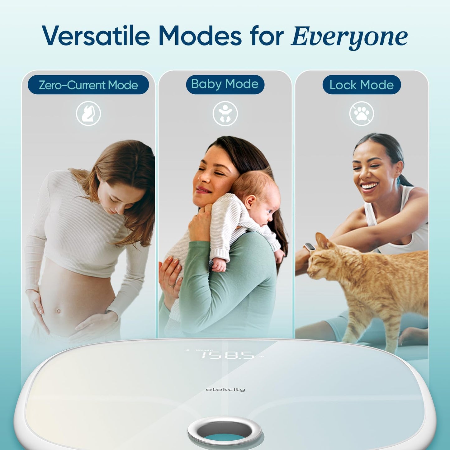 Etekcity Smart Scale for Body Weight FSA HSA Store Eligible, Bathroom Digital Weighing Scale with BMI, Body Fat, Muscle Mass, Accurate Bluetooth Home User Health Equipment Sync Apps Nirvana Guru