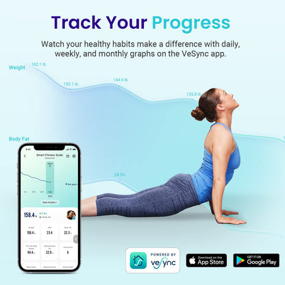 Etekcity Smart Scale for Body Weight FSA HSA Store Eligible, Bathroom Digital Weighing Scale with BMI, Body Fat, Muscle Mass, Accurate Bluetooth Home User Health Equipment Sync Apps Nirvana Guru