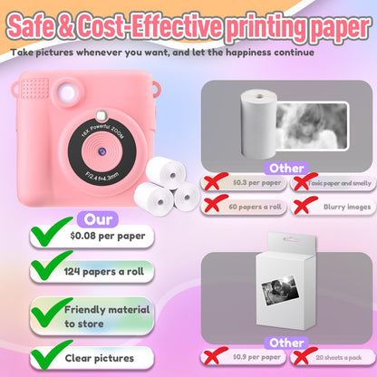 Kids Camera Instant Print, Christmas Birthday Gifts for Kids Age 3-12, Selfie Digital Camera with 1080P Videos,Toddler Portable Travel Cameras Toy for 4 5 6 7 8 9 Year Old Boys Girls-Blue Nirvana Guru