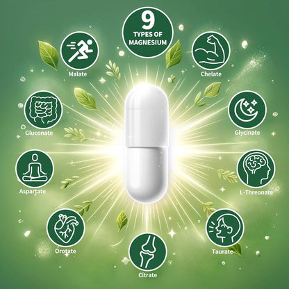 Magnesium Supplement with 9 Forms of High Absorption Magnesium Glycinate, L-threonate, Citrate, Malate and More for Muscle, Brain Support, Non-GMO, Gluten & Soy Free, 60 Capsules Nirvana Guru
