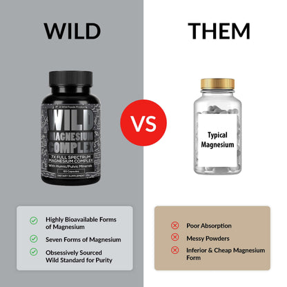 Wild Foods Magnesium Complex Supplement with 7X Forms, 90 Capsules | High Absorption, Full Spectrum, Easy Digestion | 500mg Glycinate, Bisglycinate, Malate, Orotate, Citrate, Taurate Nirvana Guru