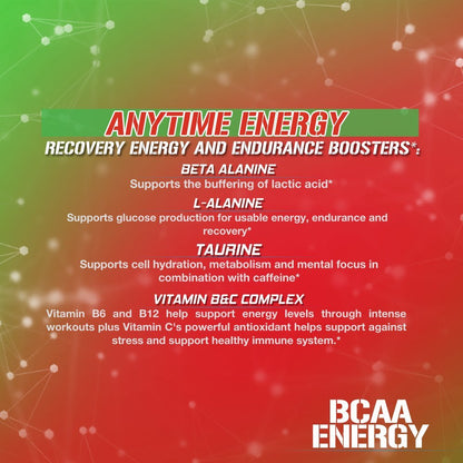 EVL BCAAs Amino Acids Powder - BCAA Energy Pre Workout Powder for Muscle Recovery Lean Growth and Endurance - Rehydrating Post Workout Recovery Drink with Natural Caffeine - Pink Lemonade Nirvana Guru
