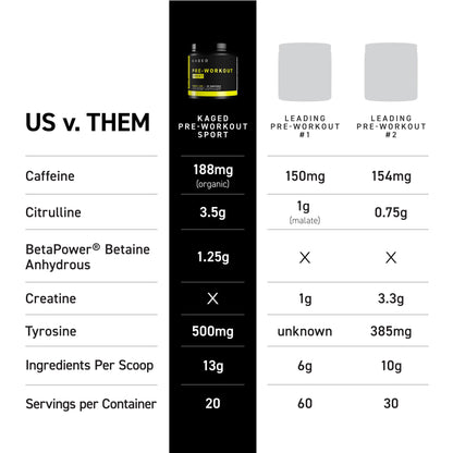 Kaged Sport Pre Workout Powder for Men & Women, Mango Lime, Sport Certified, 188mg Caffeine, Nitric Oxide Supplement, Beta Alanine for Energy, Weightlifting, Cardio Endurance & Strength, 20 Servings Nirvana Guru