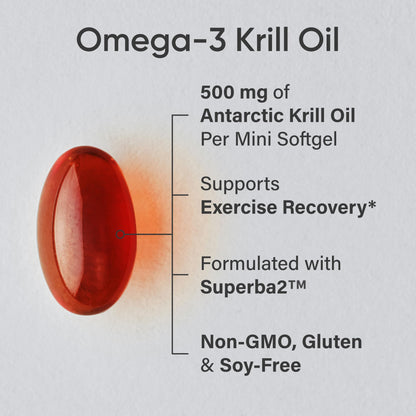 Sports Research® Omega-3 Krill Oil 500mg - Pure Antarctic Superba Krill with Phospholipids, Choline & Astaxanthin - MSC Certified Sustainable, Non-GMO & Gluten Free - 120 Mini-Gels - Nirvana Guru