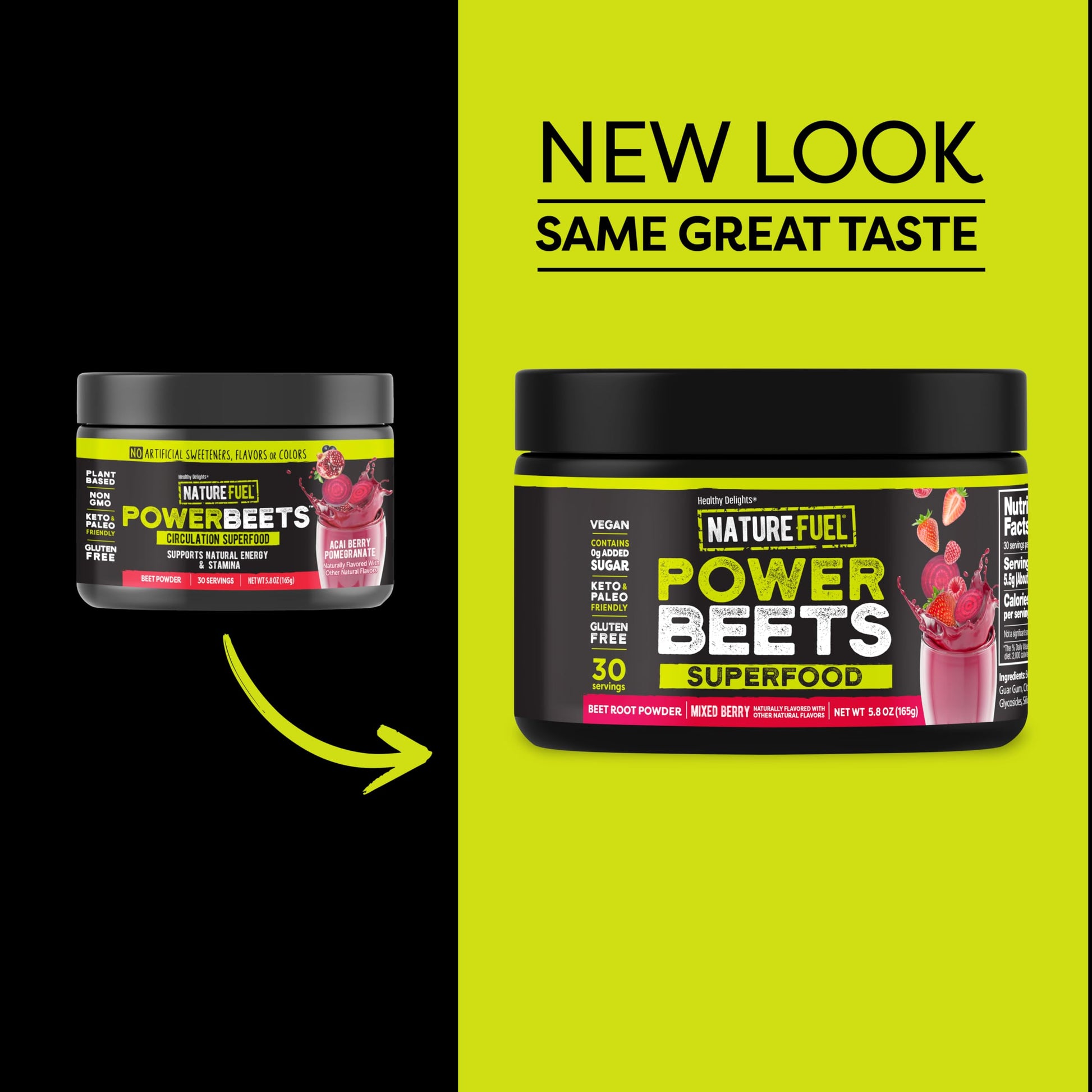 Nature Fuel Power Beets Powder, Delicious Mixed Berry, Concentrated Superfood Supplement, Supports Circulation, Natural Energy & Stamina, Non-GMO, 60 Servings (Packaging May Vary) Nirvana Guru