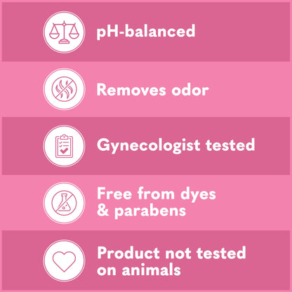 Summer's Eve, Ultimate Odor Control, Feminine Body Wash with Boric Acid, Removes Odor, Feminine Wash with pH Balance, 15 Fl Oz Nirvana Guru