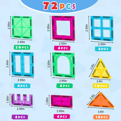 Gemmicc Magnetic Tiles, Deluxe 136 PCS Building Blocks Magnet Toys for Kids,3D Magnet Puzzles Stacking Blocks for Boys Girls,Huge Set with 2 Cars Nirvana Guru