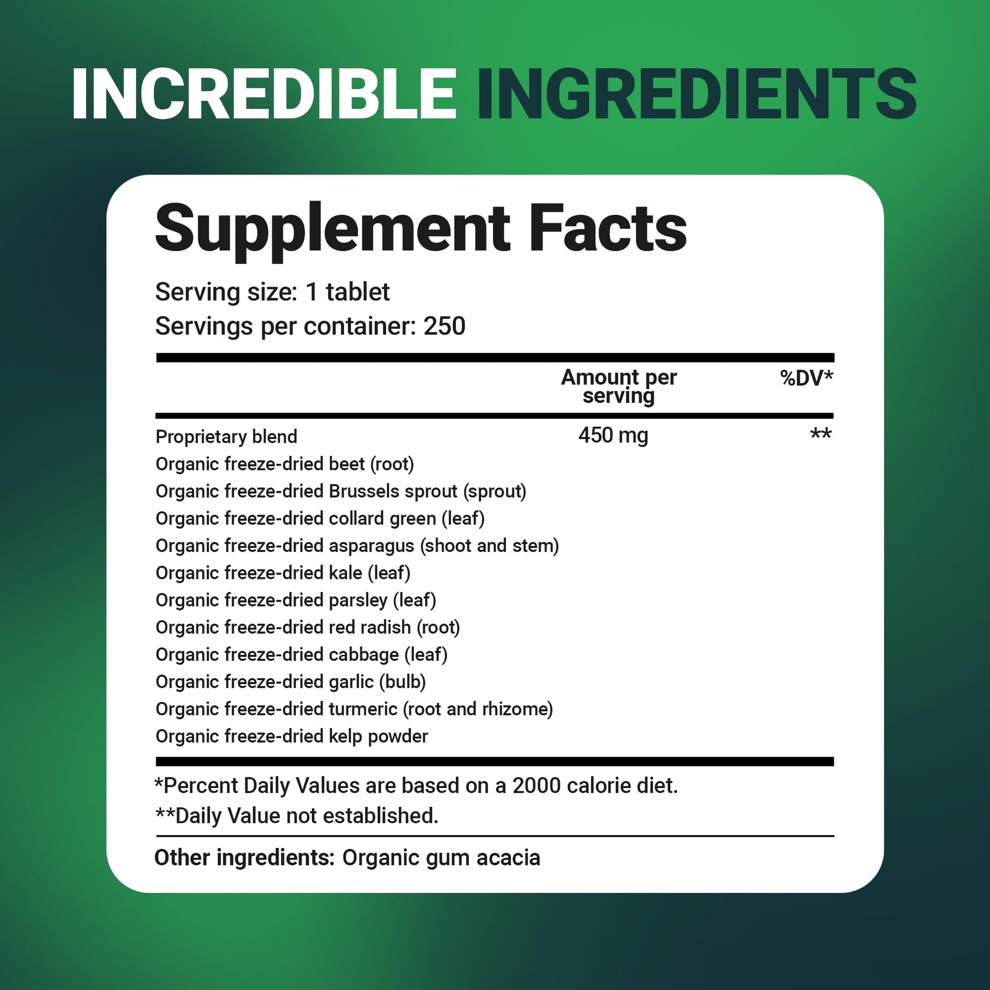 Dr. Berg's Greens Superfood Cruciferous Vegetable Tablets - Vegetable Supplements for Adults w/ 11 Phytonutrient Super Greens Tablets - Energy, Immune System & Liver Veggie Tablets - 90 Tablets - Nirvana Guru