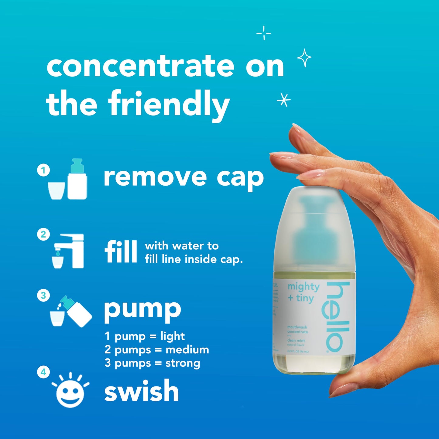 Hello Fresh Mint Mouthwash Concentrate, Alcohol Free for Bad Breath, Travel Size Mouthwash Made with Coconut Oil and Tea Tree Oil, Helps Freshen Breath, 2 Pack, 3.25 Oz Pump Bottles Nirvana Guru