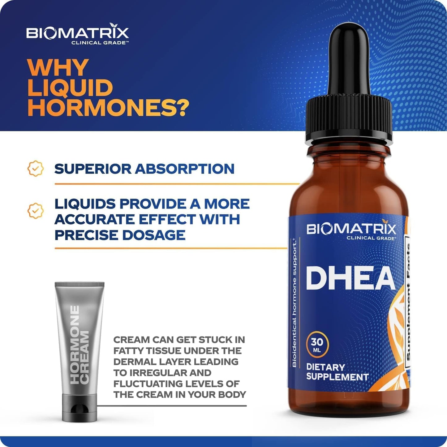 BioMatrix DHEA Liquid Hormone Supplement for Adrenal, Brain, Heart, Bone | Micronized and Liquified for Maximum Absorption, Precision Dosing, Efficacy DHEA (30 ML, 1200mg Total) Nirvana Guru