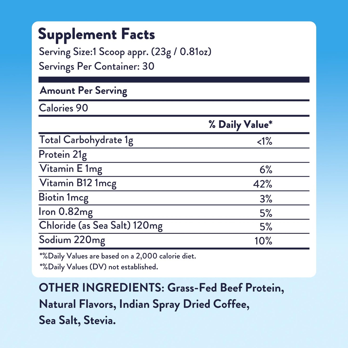 Equip Foods Prime Protein Powder | Clean, Grass Fed Beef Protein Isolate | Carnivore Protein Powder | Paleo, Keto Friendly | Gluten, Dairy Free | Helps Build & Repair Tissue | 30 Servings, Chocolate