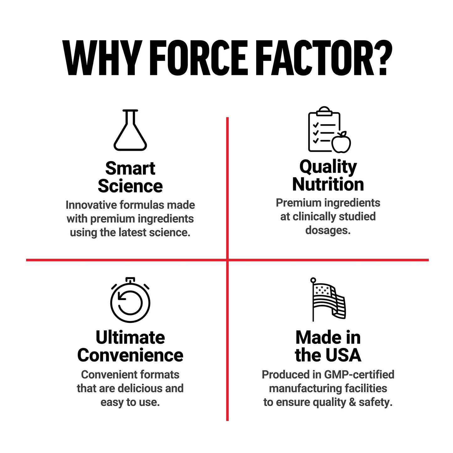 Force Factor Maca Max, Maca Root Capsules to Maximize Vitality & Performance, Made with Black Maca, Red Maca, & Yellow Maca Powder, Maca Root Powder, 2000mg, 120 Capsules