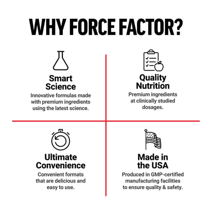 Force Factor Maca Max, Maca Root Capsules to Maximize Vitality & Performance, Made with Black Maca, Red Maca, & Yellow Maca Powder, Maca Root Powder, 2000mg, 120 Capsules