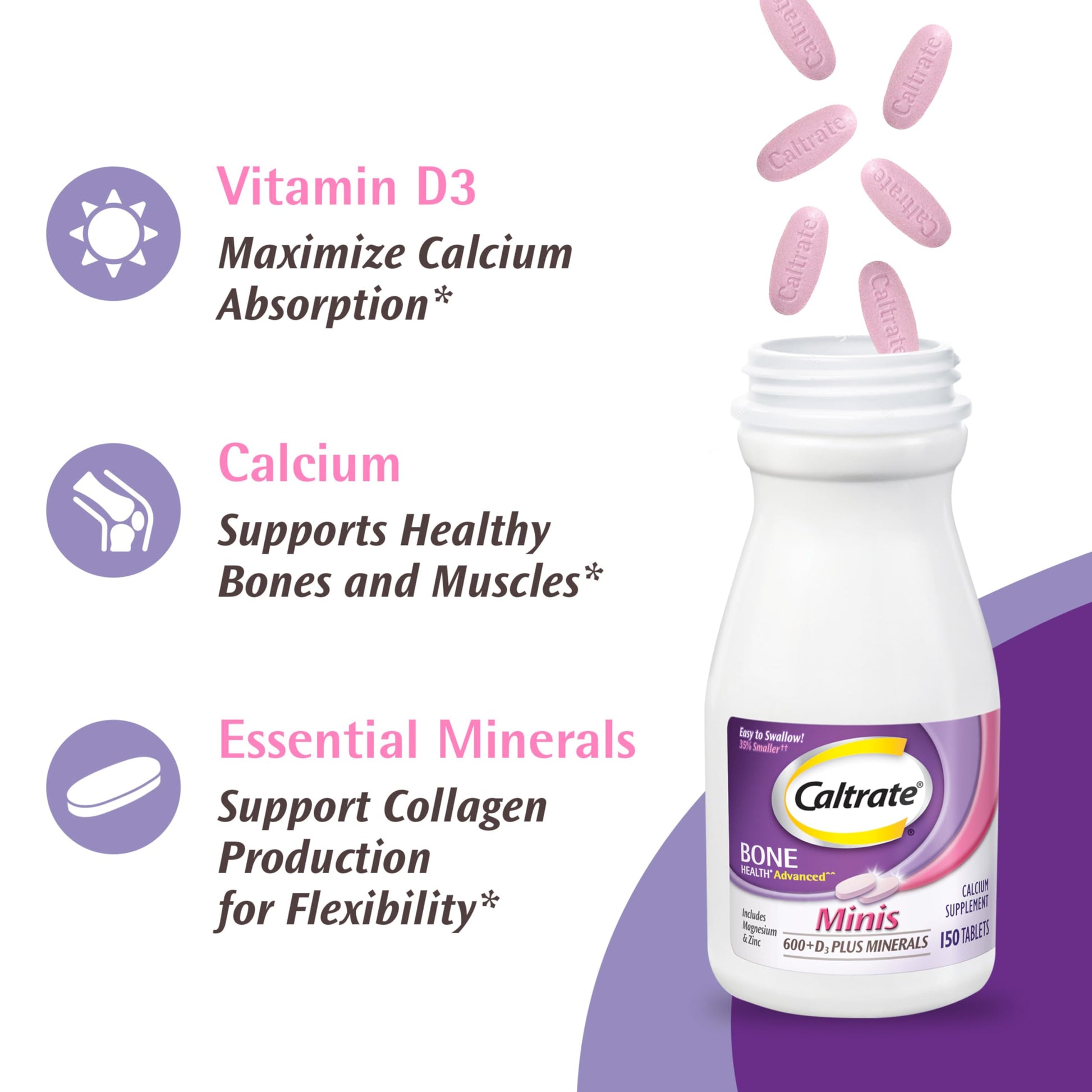 Caltrate Minis 600 Plus D3 Plus Minerals Calcium and Vitamin D Supplement Tablets, Bone Health and Mineral Supplement for Adults - 150 Count Nirvana Guru