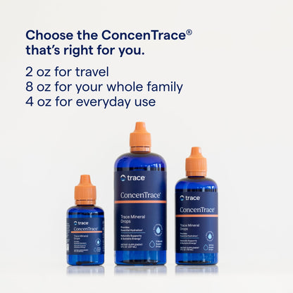 Trace Minerals ConcenTrace Trace Mineral Drops | All-Natural Liquid Minerals | Replenishes Electrolytes & Supports Hydration, Energy, Mood, Muscles, Digestion, & Restful Sleep | 8 fl oz (96 Servings) Nirvana Guru