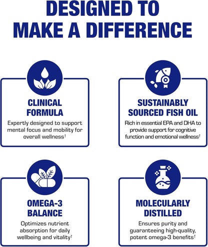 Omega 3 Fish Oil 1200 mg - Clinical DHA EPA Omega 3 Supplement with Burpless Fish Oil Brain Heart & Overall Health - Molecularly Distilled for Purity - Certified Sustainably Sourced (Orange Flavored) Nirvana Guru