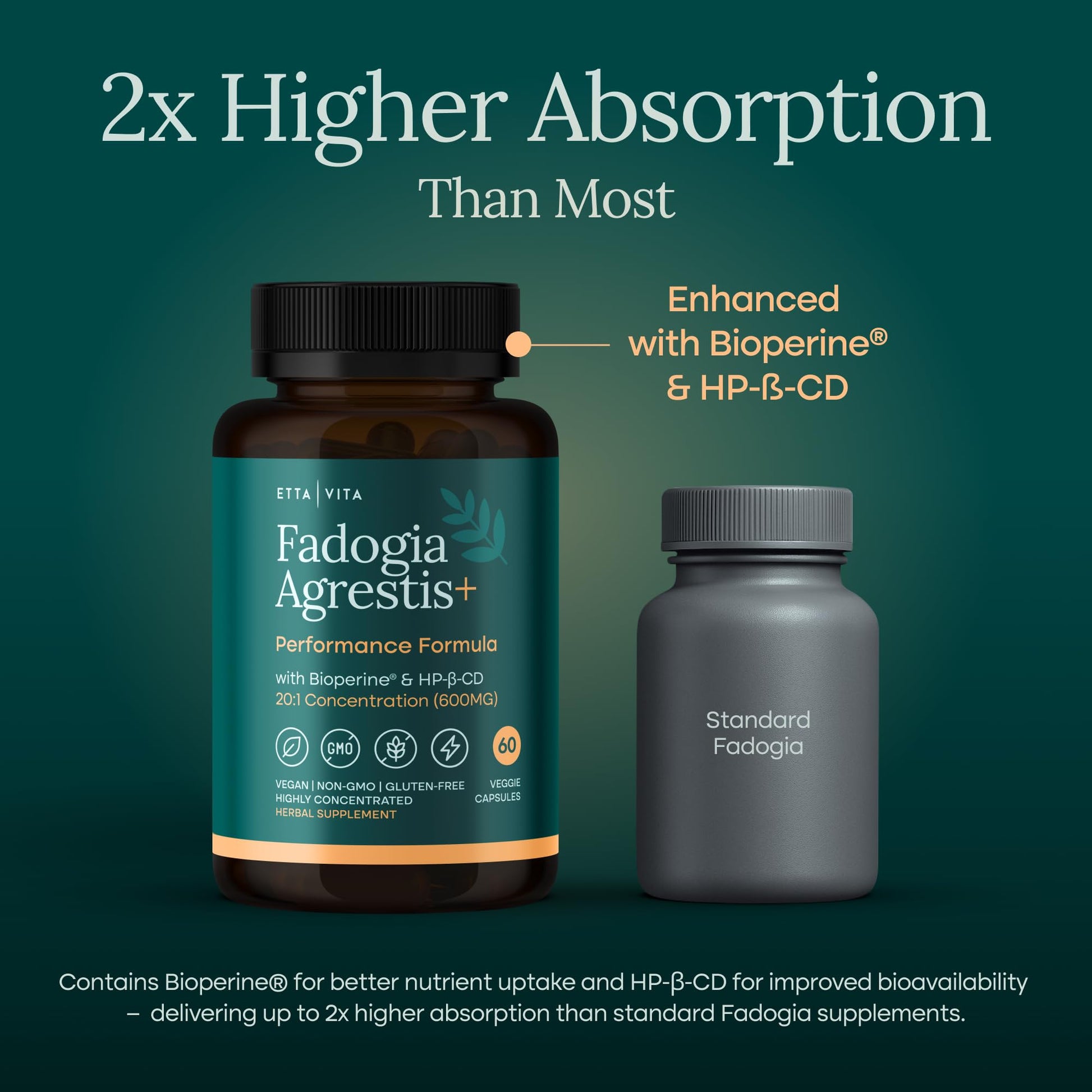 Potent Nattokinase 4000 FU Serrapeptase 240000 SPU Lumbrokinase 2000 FU Supplement - Proteolytic Enzymes Capsules for Energy Support, Digestion, Detox, Cognition & Gut Health for Men & Women Nirvana Guru