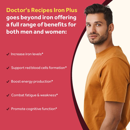 Doctor's Recipes Iron Supplement 65 mg with Vitamin C - Maximized Absorption, Stomach Friendly & High Potency Iron Pills for Red Blood Cells Formation & Immunity Health - Vegan Non-GMO 60 Iron Tablets Nirvana Guru