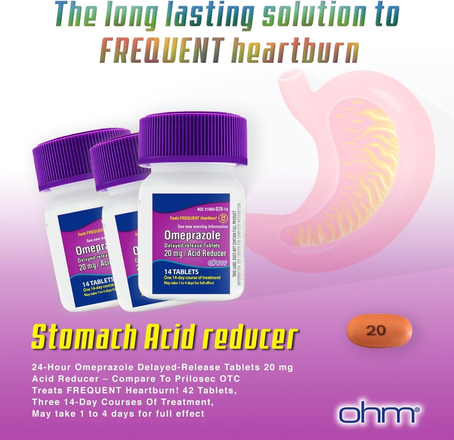 Ohm Omeprazole Delayed-Release Tablets, 20mg Acid Reducer, Treats Frequent Heartburn (2 Weeks of Supply, 14, Count)