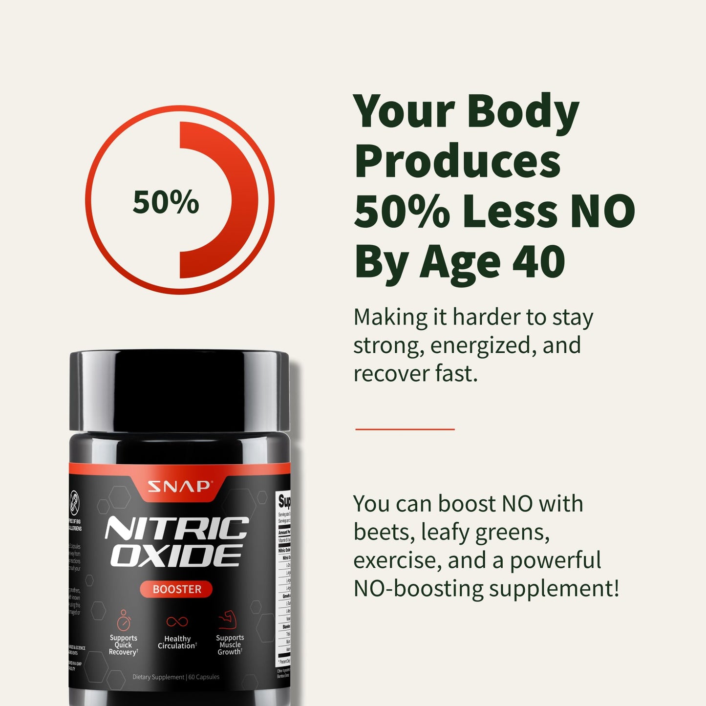 Snap Supplements Nitric Oxide Booster Supplement with L Arginine and L Citrulline Essential Amino Acids and Ginseng Root, Energy, Heart Health, Muscle Growth & Circulation Support, 90 Capsules - Nirvana Guru
