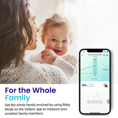 Etekcity Smart Scale for Body Weight FSA HSA Store Eligible, Bathroom Digital Weighing Scale with BMI, Body Fat, Muscle Mass, Accurate Bluetooth Home User Health Equipment Sync Apps Nirvana Guru