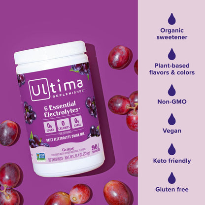 Ultima Replenisher Daily Electrolyte Powder Drink Mix – Sugar Free – Lemonade, 90 Servings – Hydration Powder with 6 Key Electrolytes and Trace Minerals – Keto Friendly, Vegan, Non-GMO - Nirvana Guru