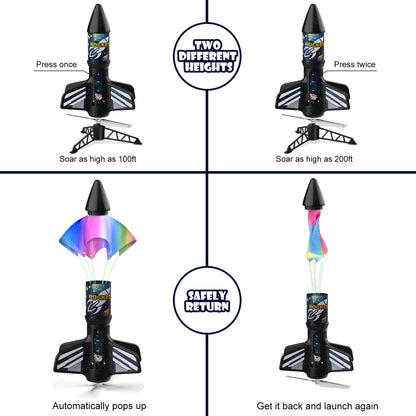Rocket Launcher for Kids, Self Launching Motorized Air Rocket Toy, Outdoor Toys for Ages 8-12, Model Rockets with Parachute Safely Land, Spaceship Launch up to 200 ft Birthday Gifts for Boys Nirvana Guru