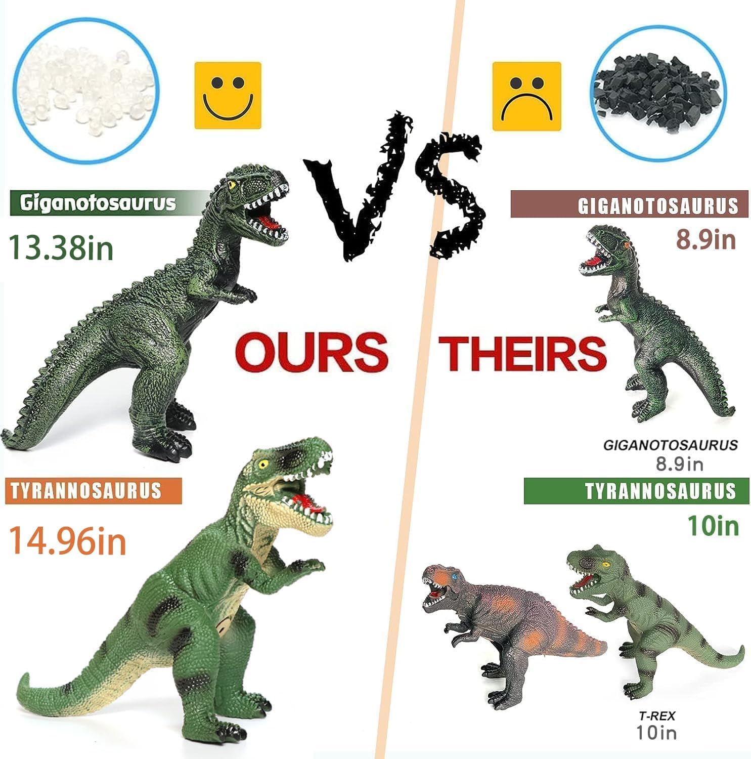 6 Piece Jumbo Dinosaur Toys for Kids 3-5 and Toddlers, Large Soft Dinosaur Toys for Lovers - Perfect Party Favors, Birthday Gifts Nirvana Guru