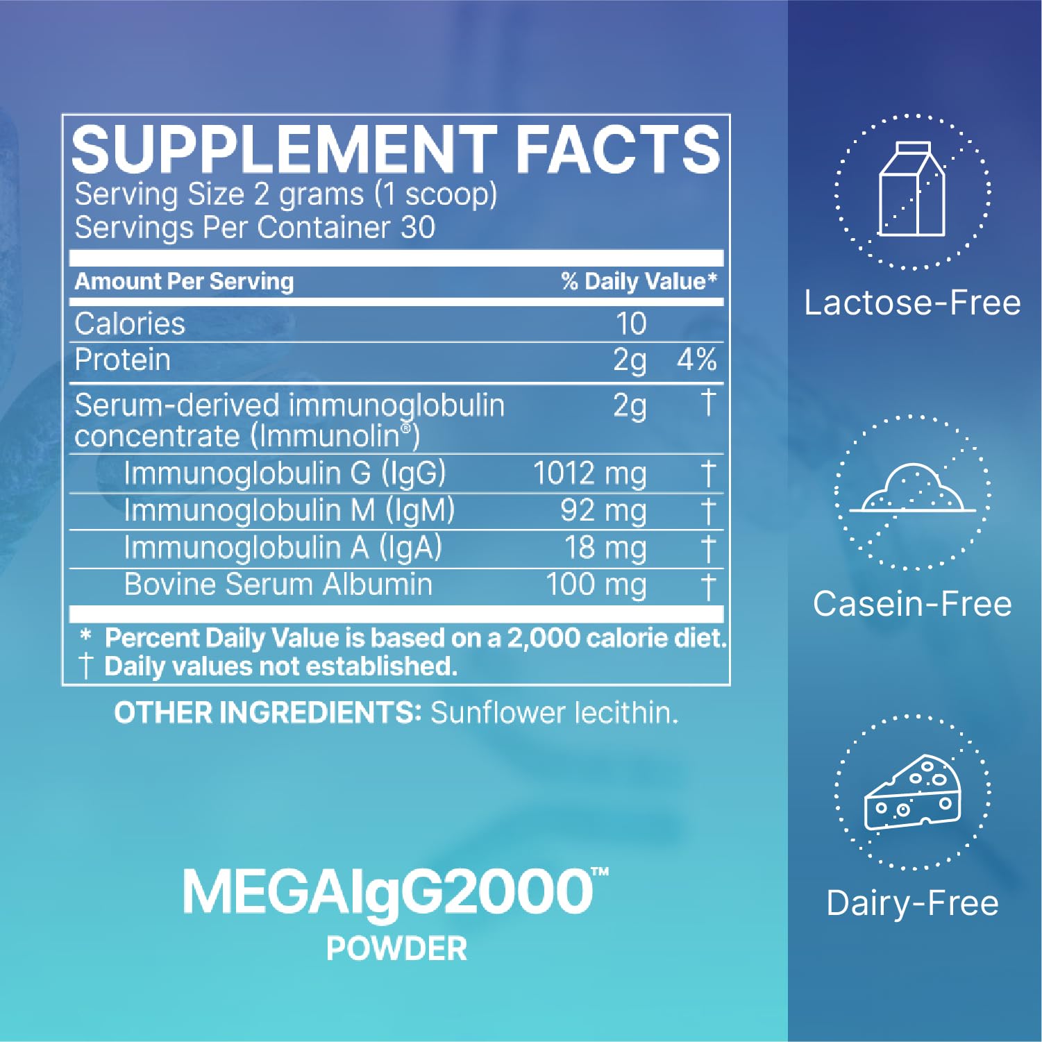 Microbiome Labs Mega IgG2000 Capsules - Dairy Free Bovine Colostrum Supplement Alternative - Immunoglobulin Supplement from Bovine Serum to Support Digestive Health (120 Capsules) - Nirvana Guru