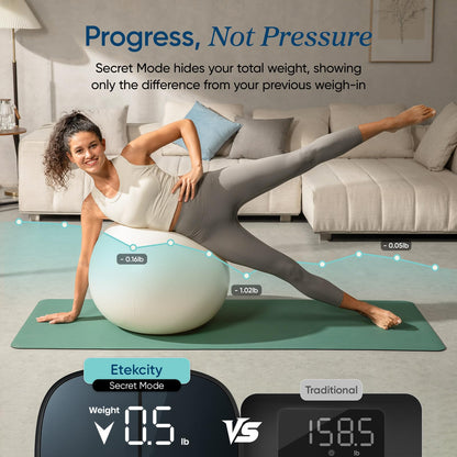 Etekcity Smart Scale for Body Weight FSA HSA Store Eligible, Bathroom Digital Weighing Scale with BMI, Body Fat, Muscle Mass, Accurate Bluetooth Home User Health Equipment Sync Apps Nirvana Guru