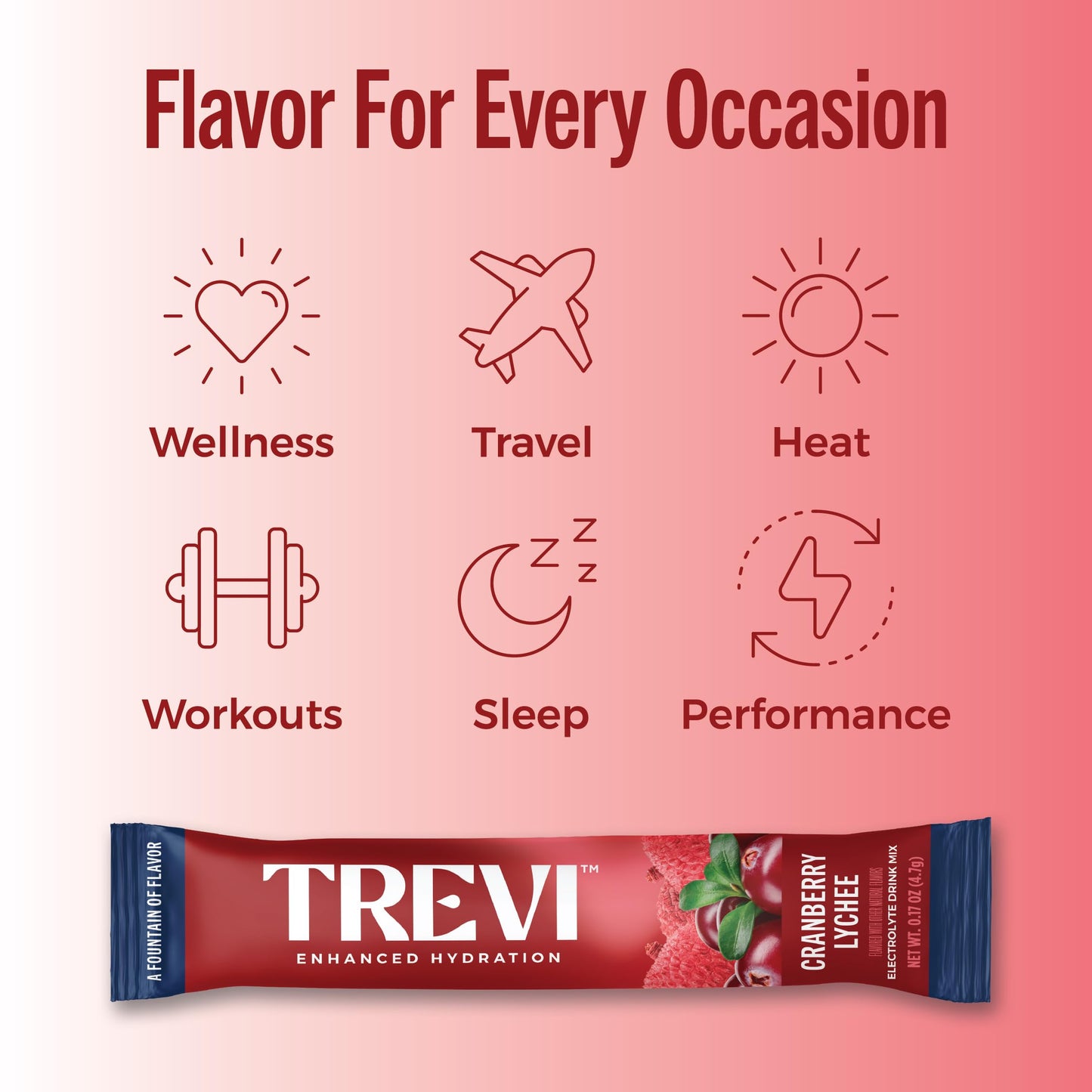 TREVI™ Sugar Free Electrolytes - Drink Mix Hydration Powder Packets - 28 Count - Variety Pack 1