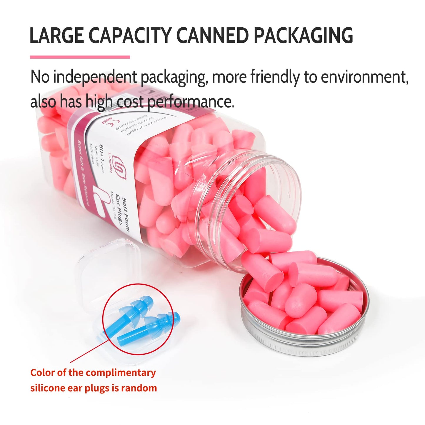 LYSIAN Ultra Soft Foam Earplugs Sleep, Noise Cancelling Ear Plugs for Sleeping, Shooting,Travel and Work-38dB SNR 31dB NRR Sound Blocking-60 Pairs Pack (Lake Blue)