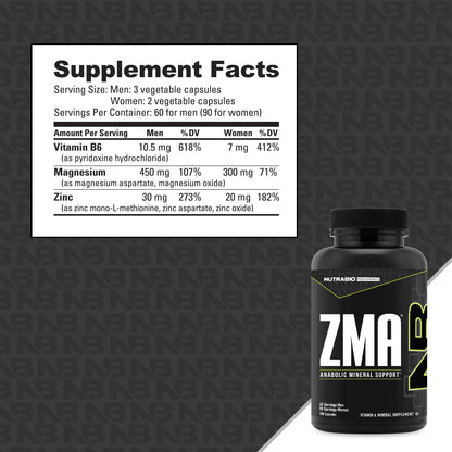NutraBio ZMA Supplements for Men & Women- Zinc Magnesium Supplements to Support Hormone Levels -Sleep- Muscle Recovery-Immune Health 90 Count Nirvana Guru