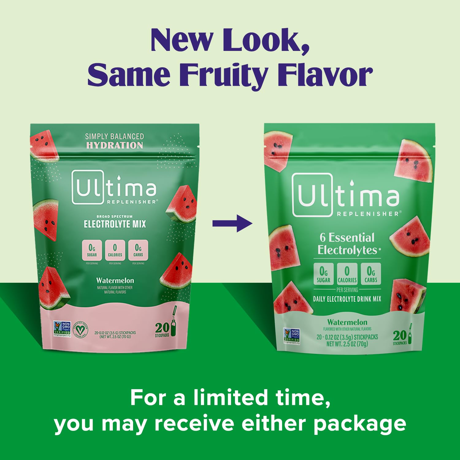 Ultima Replenisher Daily Electrolyte Powder Drink Mix – Sugar Free – Original Variety, 20 Stickpacks – Hydration Packets with 6 Electrolytes and Minerals – Keto Friendly, Vegan, Non-GMO - Nirvana Guru